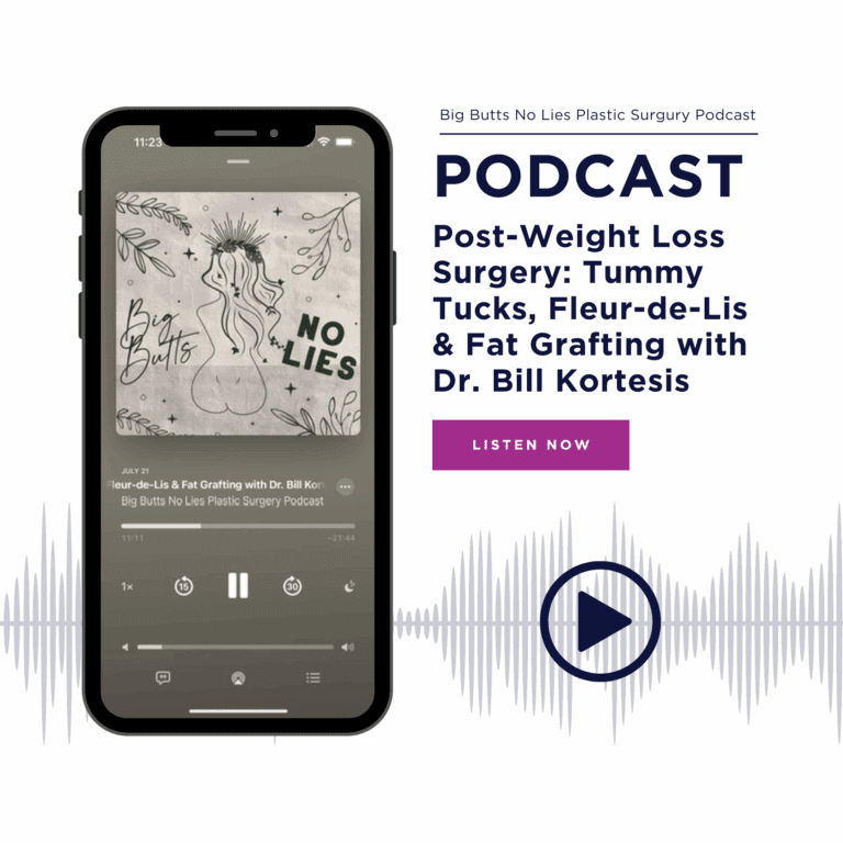 Dr. Kortesis Featured on Big Butts, No Lies Podcast